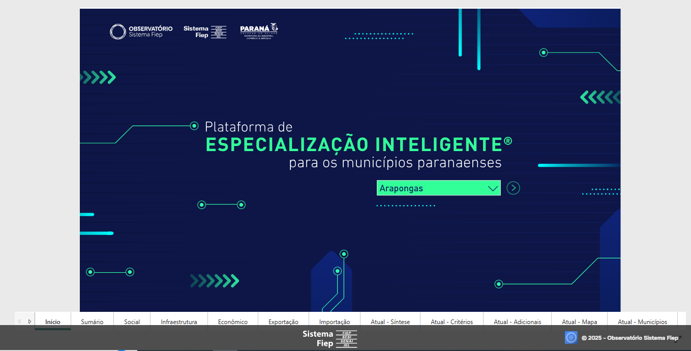 Plataforma